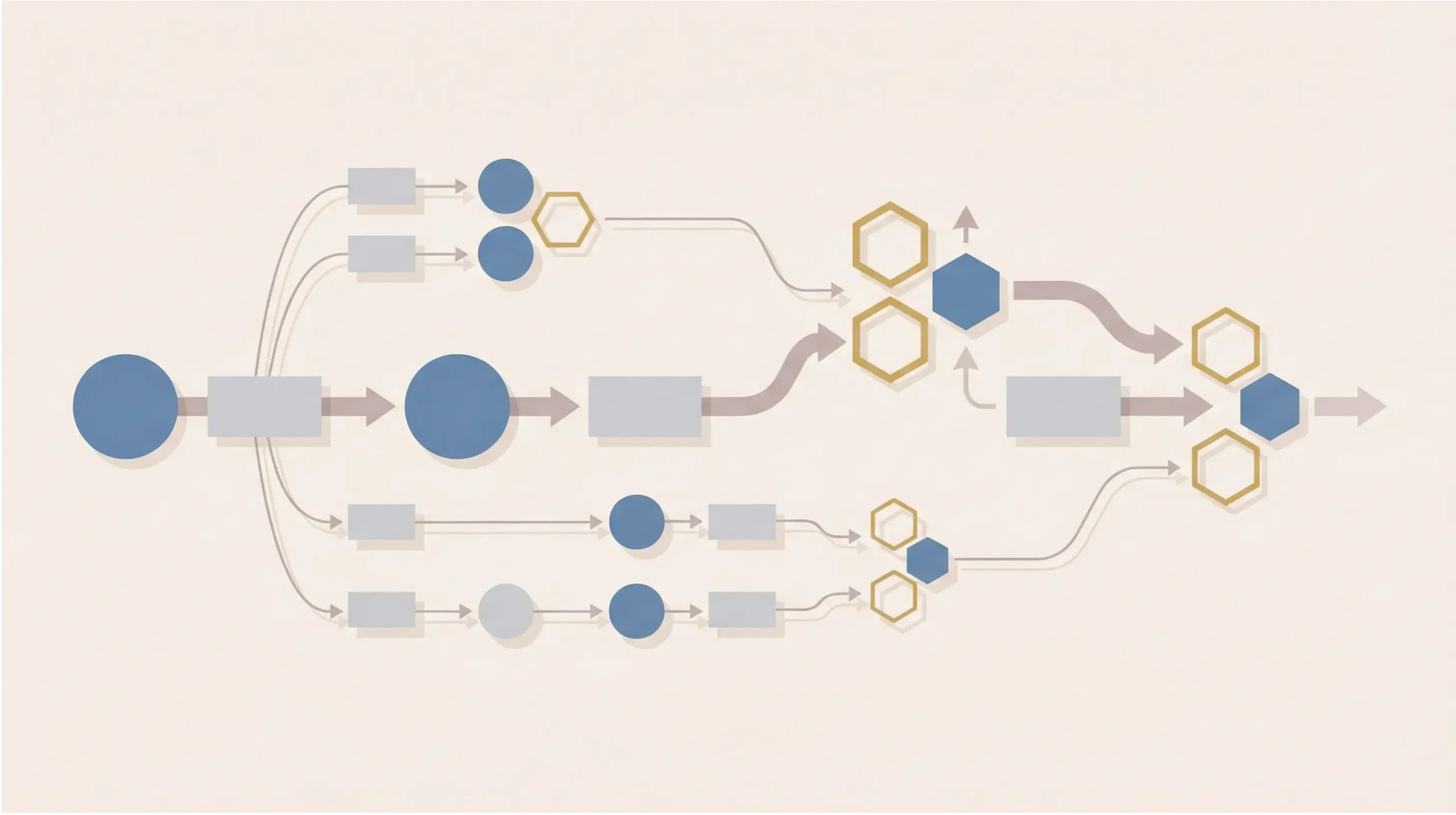 Internal approval process in domain purchases
