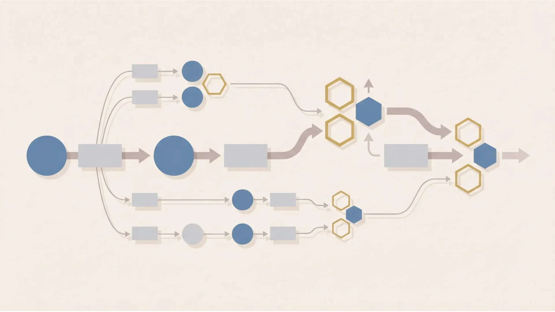 Internal approval process in domain purchases